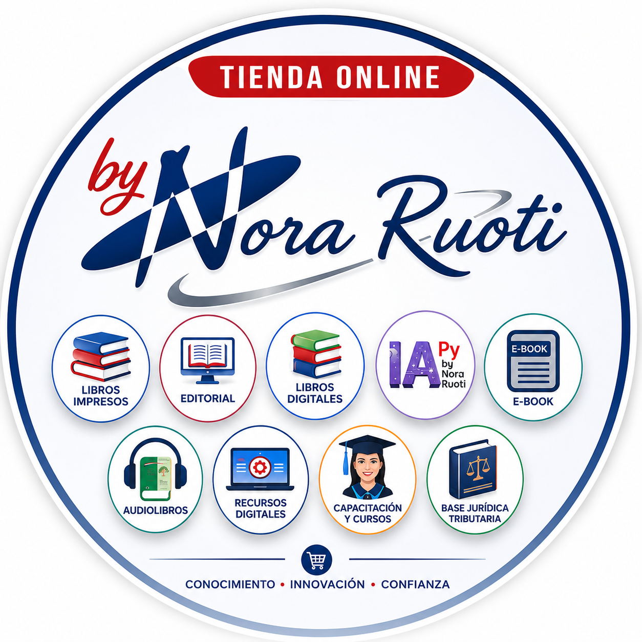 Tienda Online Nora Ruoti